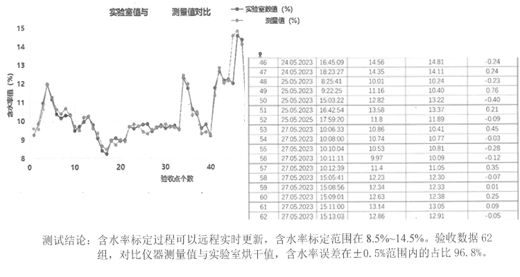 上海伦廷信息技术有限公司