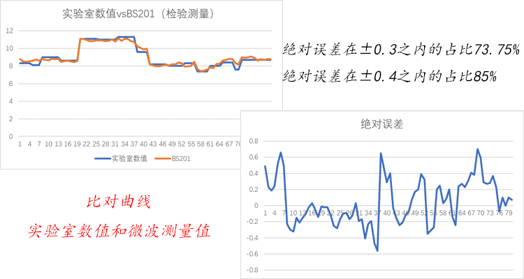 上海伦廷信息技术有限公司