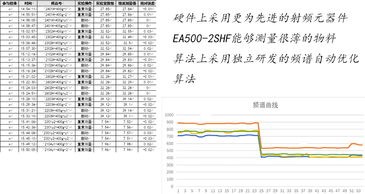 上海伦廷信息技术有限公司