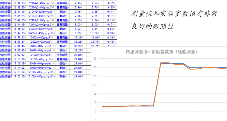 上海伦廷信息技术有限公司