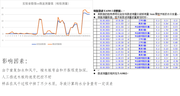 上海伦廷信息技术有限公司