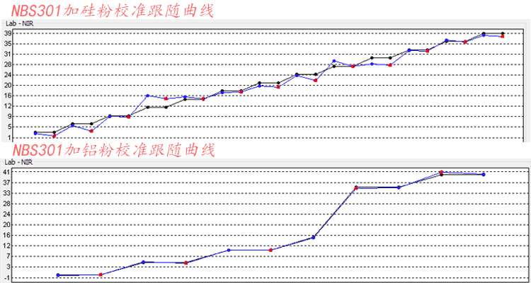 上海伦廷信息技术有限公司