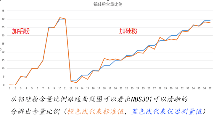 上海伦廷信息技术有限公司