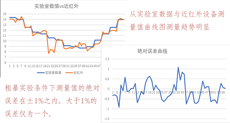 上海伦廷信息技术有限公司