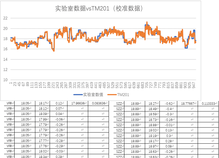 上海伦廷信息技术有限公司