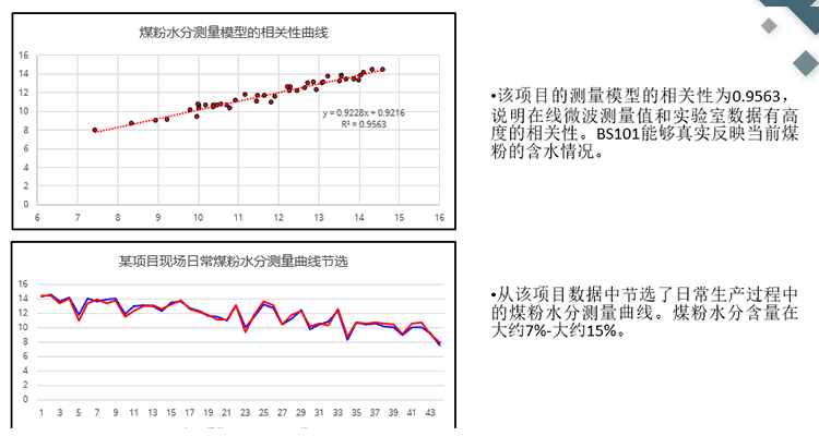 上海伦廷信息技术有限公司