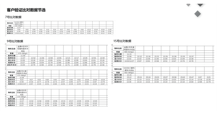 上海伦廷信息技术有限公司
