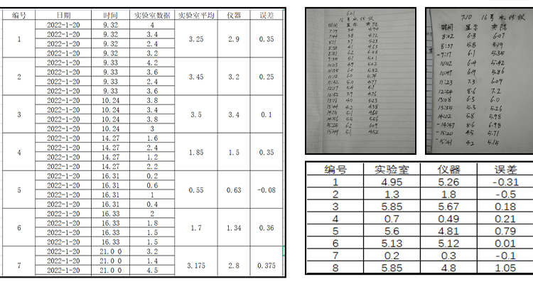 上海伦廷信息技术有限公司