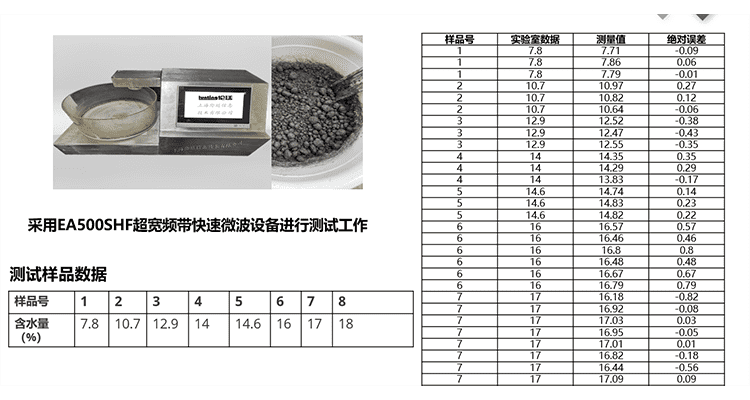 上海伦廷信息技术有限公司