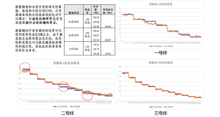 上海伦廷信息技术有限公司